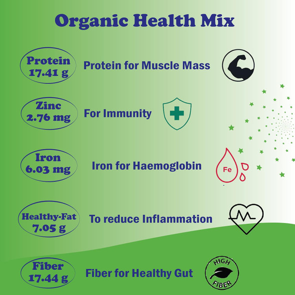 Tummy Friendly Organic Health Mix Trial Pack   |800gm|1.76 lbs