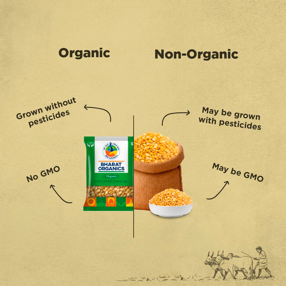 Bharat Organics Unpolished Chana Dal|500gm|1.1 lbs
