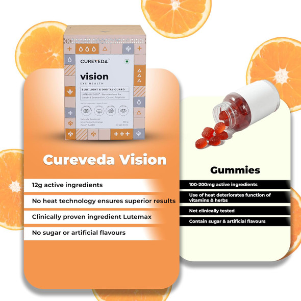 Cureveda - Sleep Gummies | 360gm | 0.79 lbs