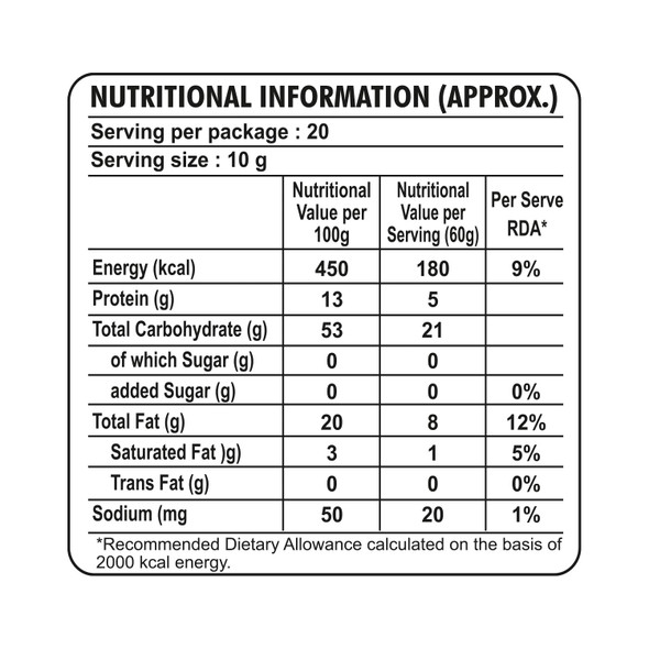 Pusht Organic - Organic Coriander Powder | 200gm | 0.44 lbs