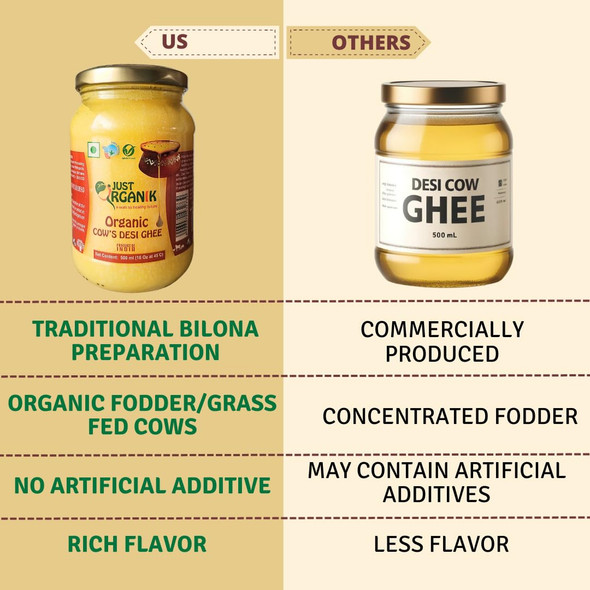JUST ORGANIK - Desi Organic Cow Ghee (Desi) | 500gm | 1.1 lbs