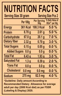 Snaqary - Roasted Masala Khakhra | 200gm | 0.44 lbs