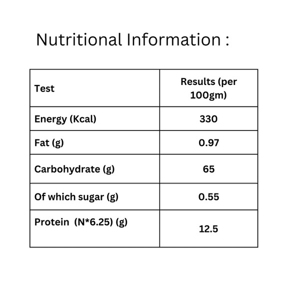 Neuwganic - Organic Manjistha Powder | 100gm | 0.22 lbs