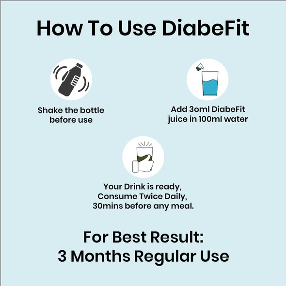 GrowFitz - Diabefit Herbal Wellness Juice | 1000ml | 33.81fl oz