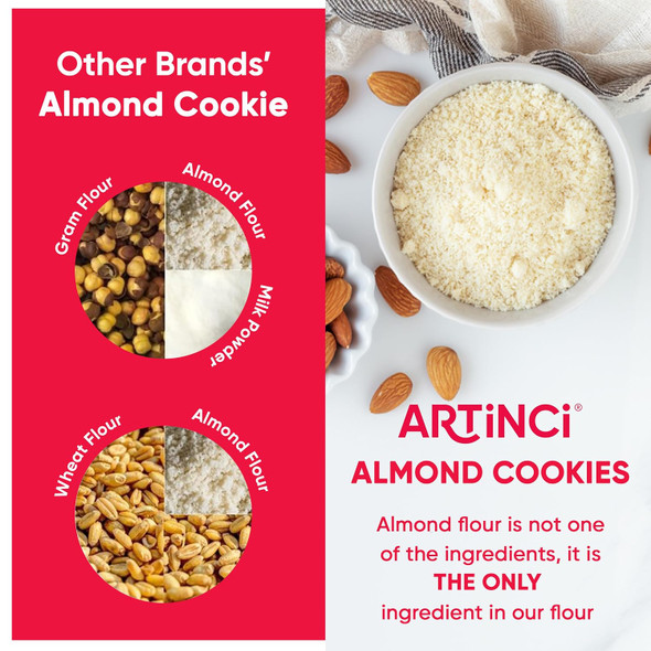 Artinci - Sugar Free Almond Cookies Premium California Almond Flour, Gluten-Free, No Maida, Diabetic Friendly | 185gm | 0.41 lbs