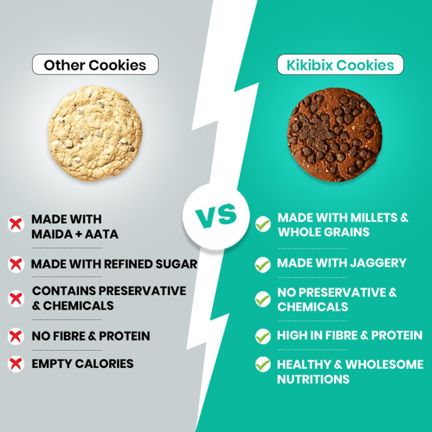 Nourish Organics Almond Buckwheat Cookies, 120gm Pack High in Protein | Vegan | Gluten-Free | No Refined Sugar | Clean Label Nourish Organics Almond Buckwheat Cookies, 120gm Pack High in Protein | Vegan | Gluten-Free | No Refined Sugar | Clean Label