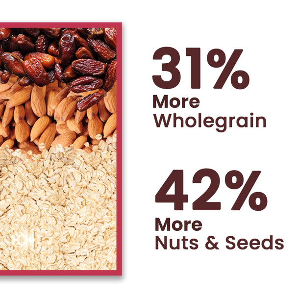 Kikibix Millet Choco Chip Cookies, Healthy & Tasty Jowar Jaggery Biscuit For Diabetics, Dieting & Weight Loss, Millets Multigrain High Fiber Chocolate Cookie Snack With No Maida & No Palm Oil, 260 gm Kikibix Millet Choco Chip Cookies, Healthy & Tasty Jowar Jaggery Biscuit For Diabetics, Dieting & Weight Loss, Millets Multigrain High Fiber Chocolate Cookie Snack With No Maida & No Palm Oil, 260 gm