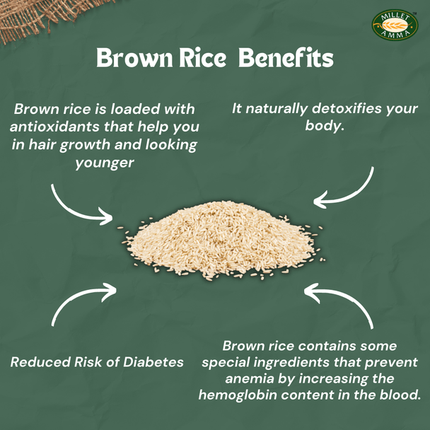 Organic Bajra Poha | Rich in Iron and High Protein | Best Choice for Making Poha and Health Snack Recipes | Millet Flakes for a Healthy and Nutritious Breakfast by MILLET AMMA|500gm|1.1 lbs