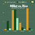 Millet Amm Diabetic Friendly Millet Combo No. 3 - Siridhanya Rava Combo of 500gram each+Millet Rava Dosa mix+Little Millet Noodles+Jowar Bhakri+Bajra methi khakra by MILLET AMMA|500gm|1.1 lbs