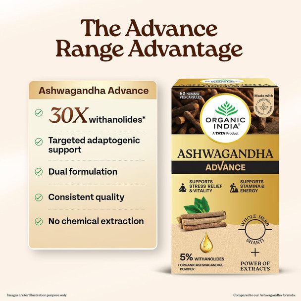 OI Ashwagandha Advance 60 Cap by Organic India|150gm|0.33 lbs