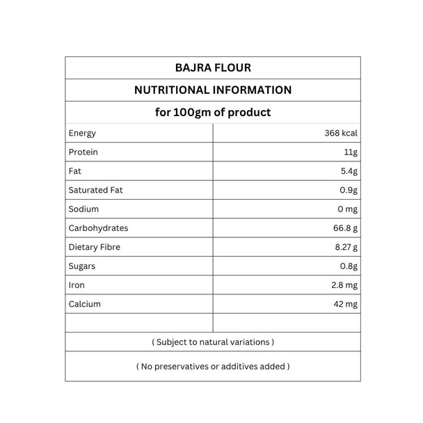 Organic Pearl Millet (Bajra) by IKAI Organics|450gm|0.99 lbs