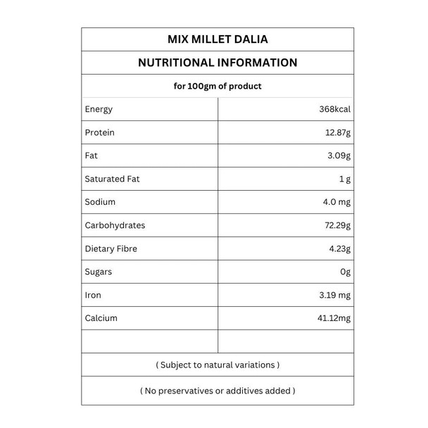 Organic Mix Millet Dalia by IKAI Organics|500gm|1.1 lbs