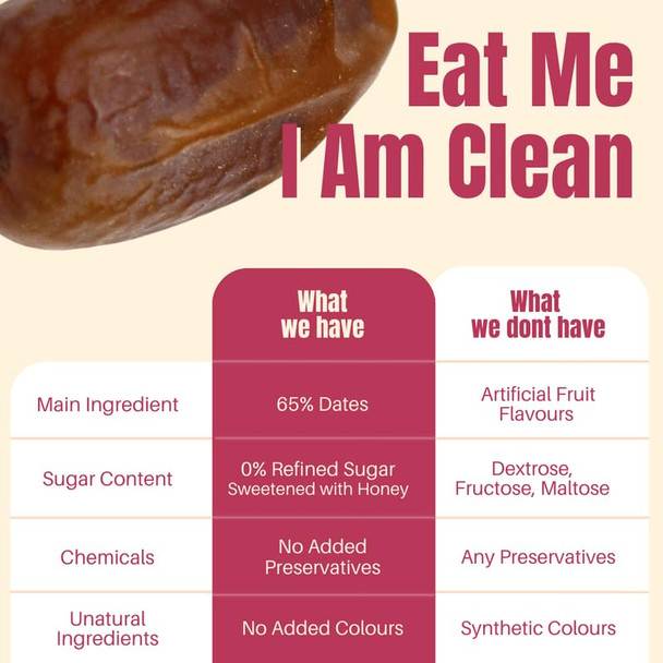 Eatopia-Dates & Nuts Protein Bars without Sugar | 14g Protein per 100g | No Preservatives & Refined Sugar | Dry Fruits Energy Bars | Healthy Food | Oats, Honey, Nuts & Seeds | Fruit Bites | Pack of 2 |200gm|0.44 lbs