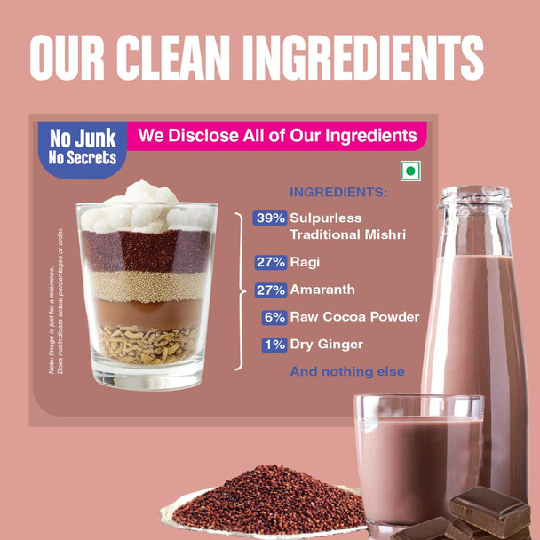 Early Foods Ragi & Chocolate Drink Mix by EARLY FOODS|200gm|0.44 lbs