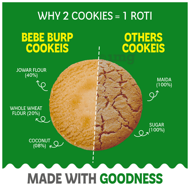 Bebe Burp Jowar Coconut Cookies |150gm|0.33 lbs