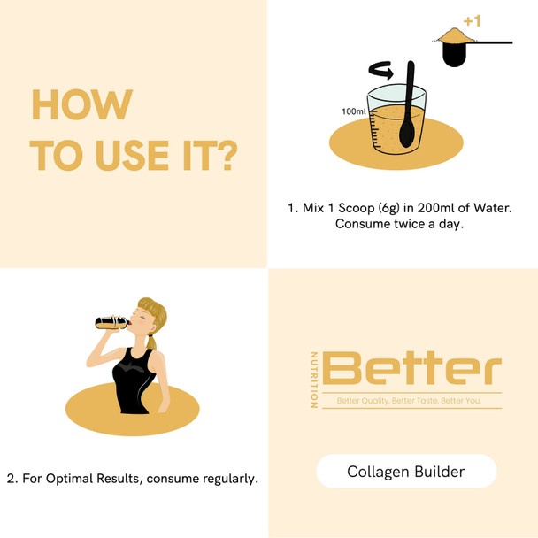 Better Nutrition - Collagen Builder Powder with Natural Plant Extracts | 250gm | 0.55 lbs