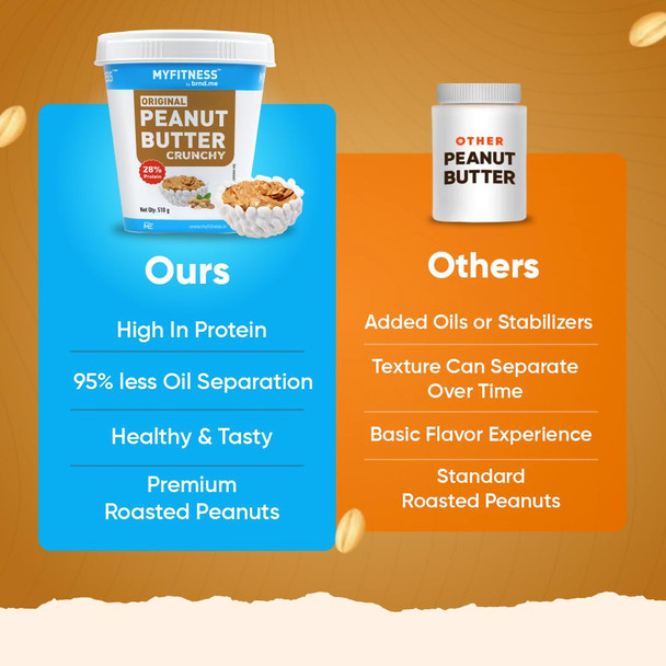 MYFITNESS - Original Classic Peanut Butter Crunchy | 510gm | 1.12 lbs