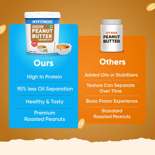 MYFITNESS - Original Classic Peanut Butter Crunchy | 1250gm | 2.76 lbs