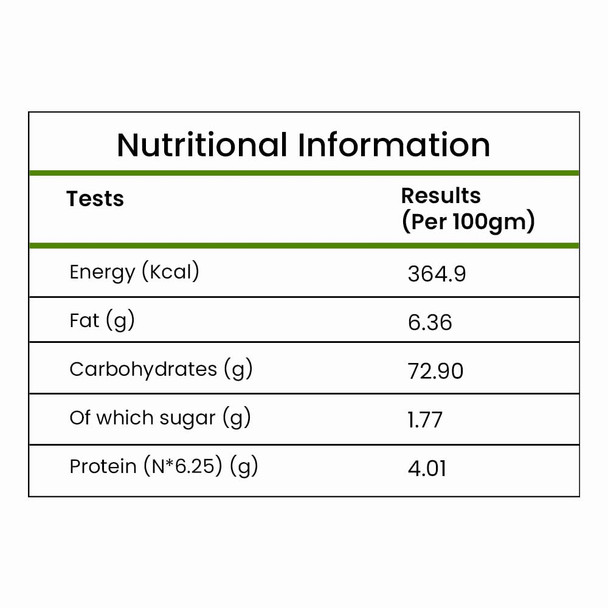 Neuwganic - Organic Neem Leaf Powder | 450gm | 0.99 lbs