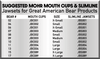 Bear-Black Detailed Mouth Cups by MOHR