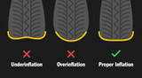 How to Check Tire Pressure A Step-by-Step Guide