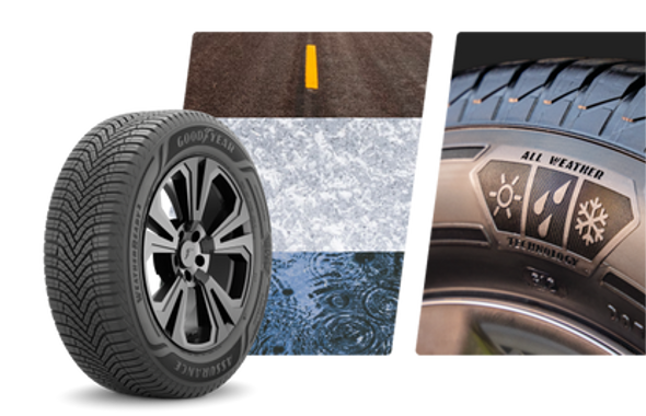Fuel-Efficient Tires Top Picks for Saving Money at the Pump