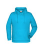 A turquoise hoodie with a front pocket, drawstring hood, and a branded label.