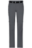 A pair of grey zip-off trekking pants with a belt and cargo pockets. The pants feature a logo on the waistband.