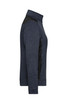 A side view of a ladies’ knitted workwear fleece jacket in dark blue, featuring black accents and a zippered pocket.