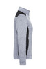 A grey ladies' knitted workwear fleece jacket with black accents and a zippered pocket, featuring a logo.