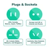A graphic illustrating different plug and socket types for various regions, featuring circular, teal icons.