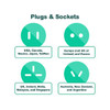 Four icons representing different plug types for various regions: USA, Europe, UK, and Australia. Each icon is in teal.