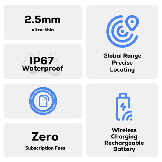 A promotional graphic displaying features of the MiCard Duo Global Tracking Tag, including its thin design and waterproof capabilities.