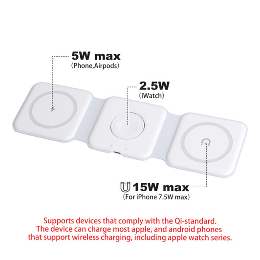 A white, 3-in-1 foldable MagSafe wireless charger with space for a phone, AirPods, and an Apple Watch.