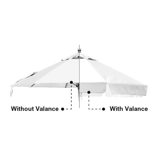 A 3x3m round market umbrella in white, featuring options for valance and without valance. Includes a logo.