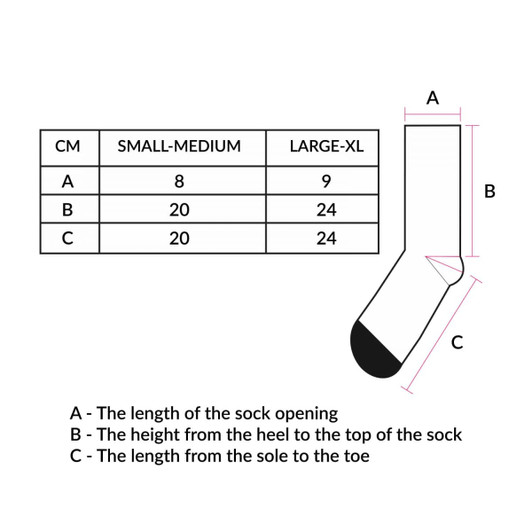 A diagram of a sock size chart with measurements labeled A, B, and C, featuring a sock illustration and dimensions in centimetres.