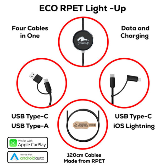 A collection of four charging cables in one, featuring USB Type-C, USB A, and iOS Lightning options. Includes a logo.