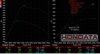 Hondata 17-19 Civic Type R Direct Injection Fuel System Upgrade