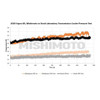 Mishimoto Transmission Cooler | 2020 Toyota GR Supra 3.0L
