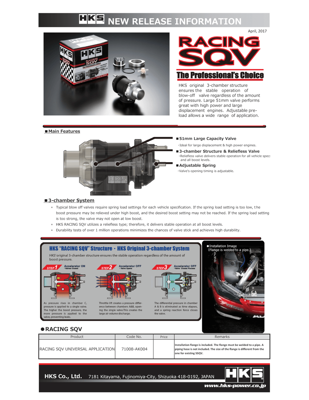 Racing SQV; Installation Flange Is Included