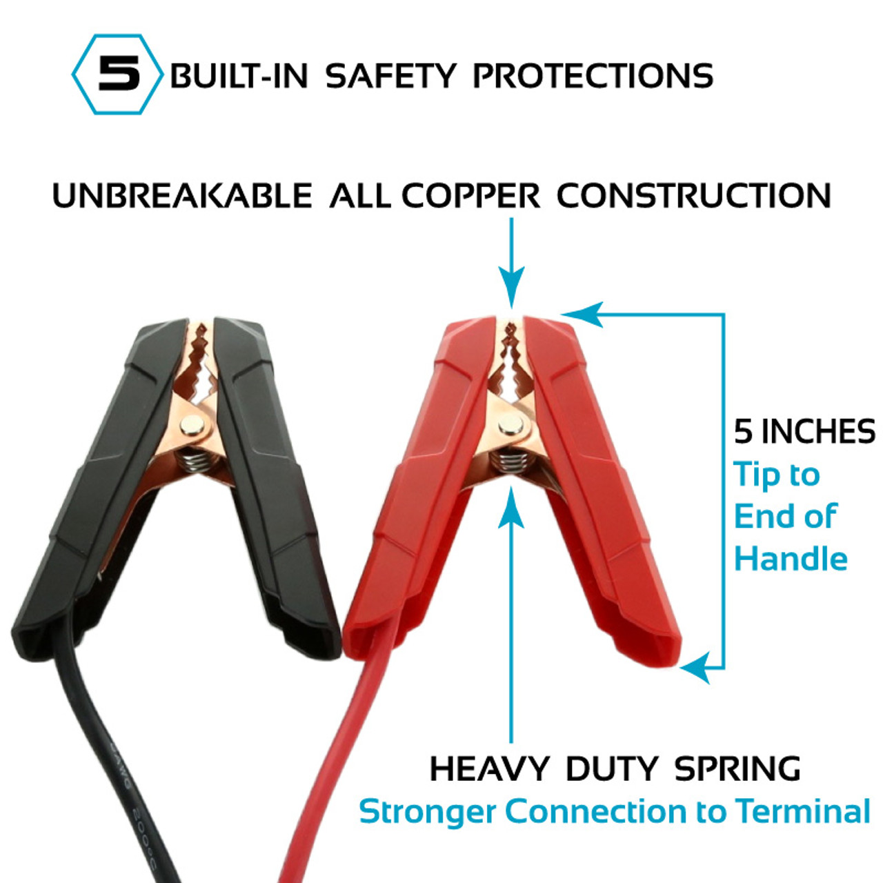 Antigravity Heavy Duty Smart Clamps (For XP10 / XP10-HD)