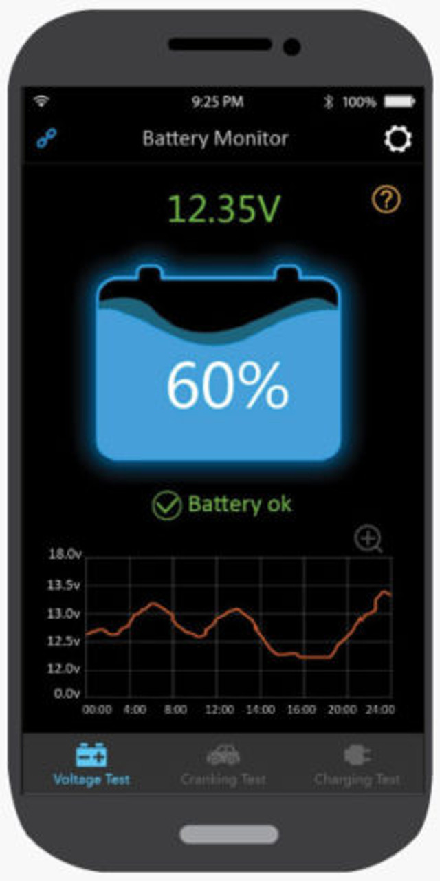 Voltage Test