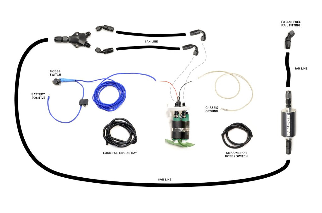 STM E85 Safe Twin Pump Fuel System for Evo 8/9