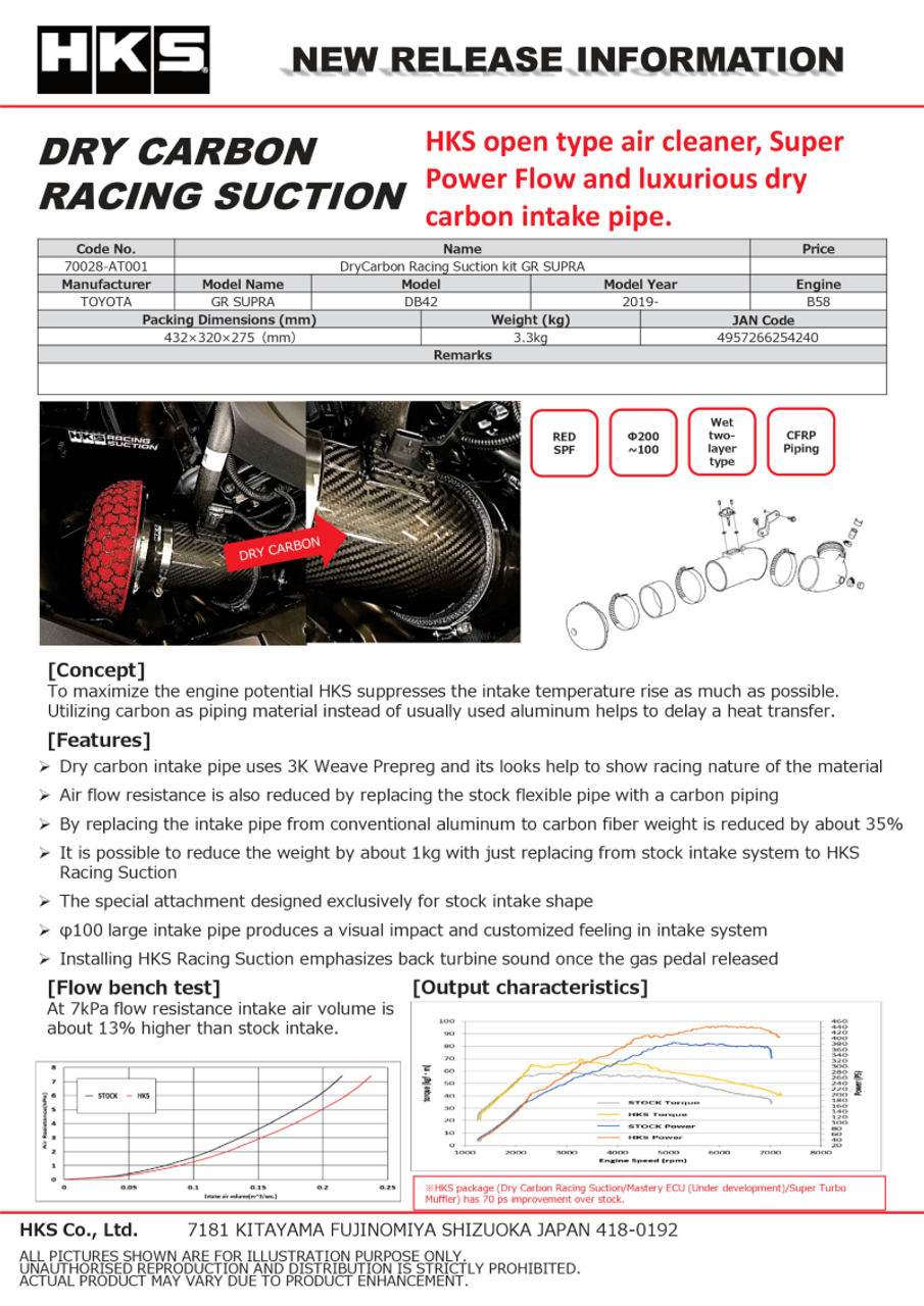 HKS Dry Carbon Racing Suction kit GR SUPRA