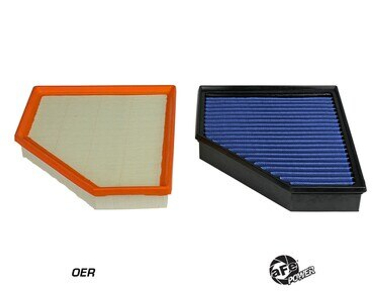 Magnum FLOW OE Replacement Air Filter w/ Pro 5R Media