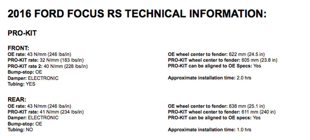 Eibach Pro-Kit Lowering Springs | 2016+ Ford Focus RS