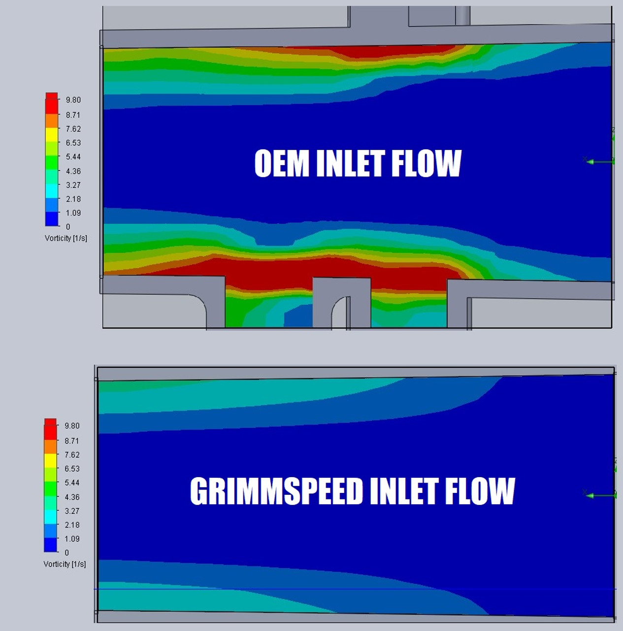 GrimmSpeed 15-16 Subaru WRX Aluminum Turbo Inlet