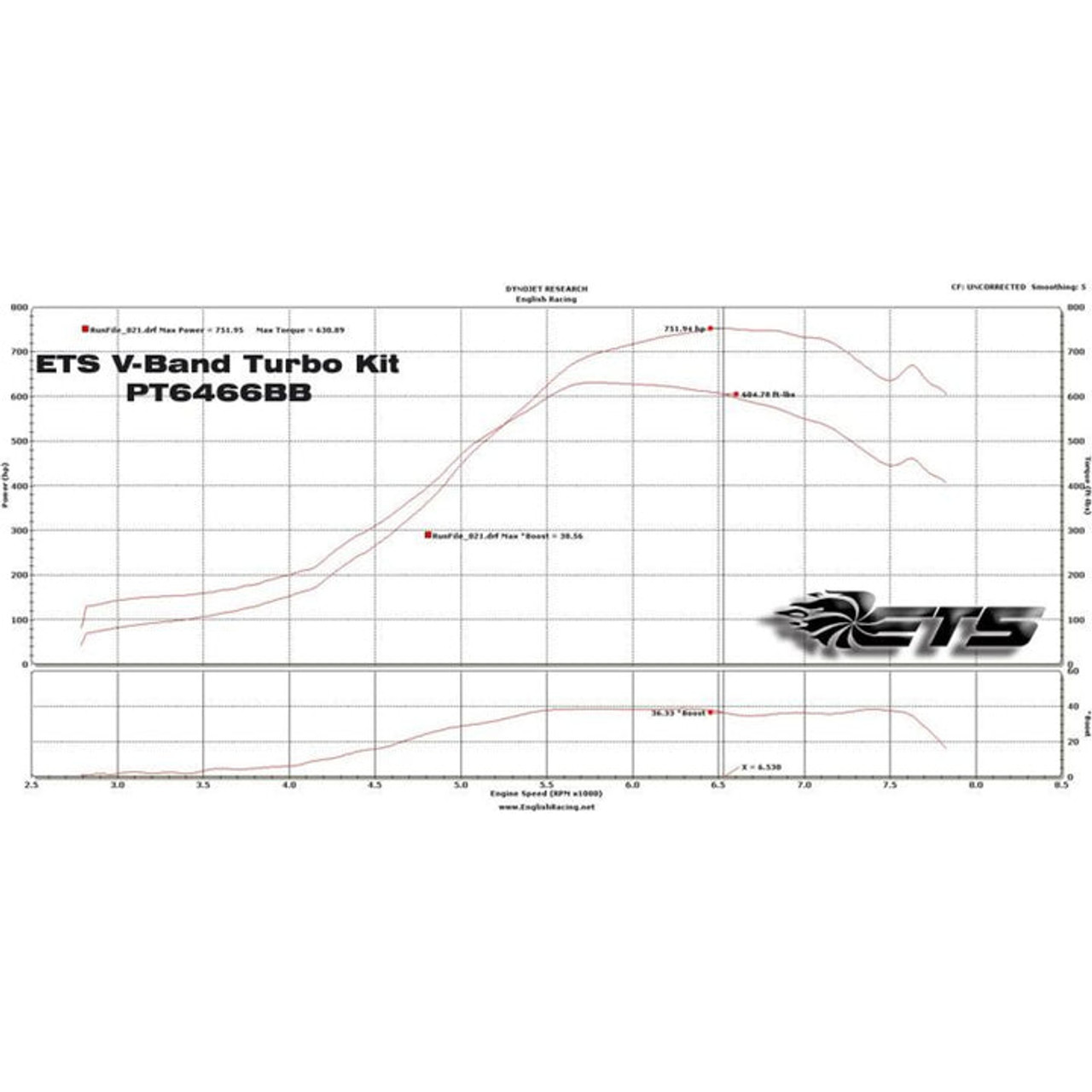 ETS 04-07 SUBARU STI VBAND ROTATED TURBO KIT