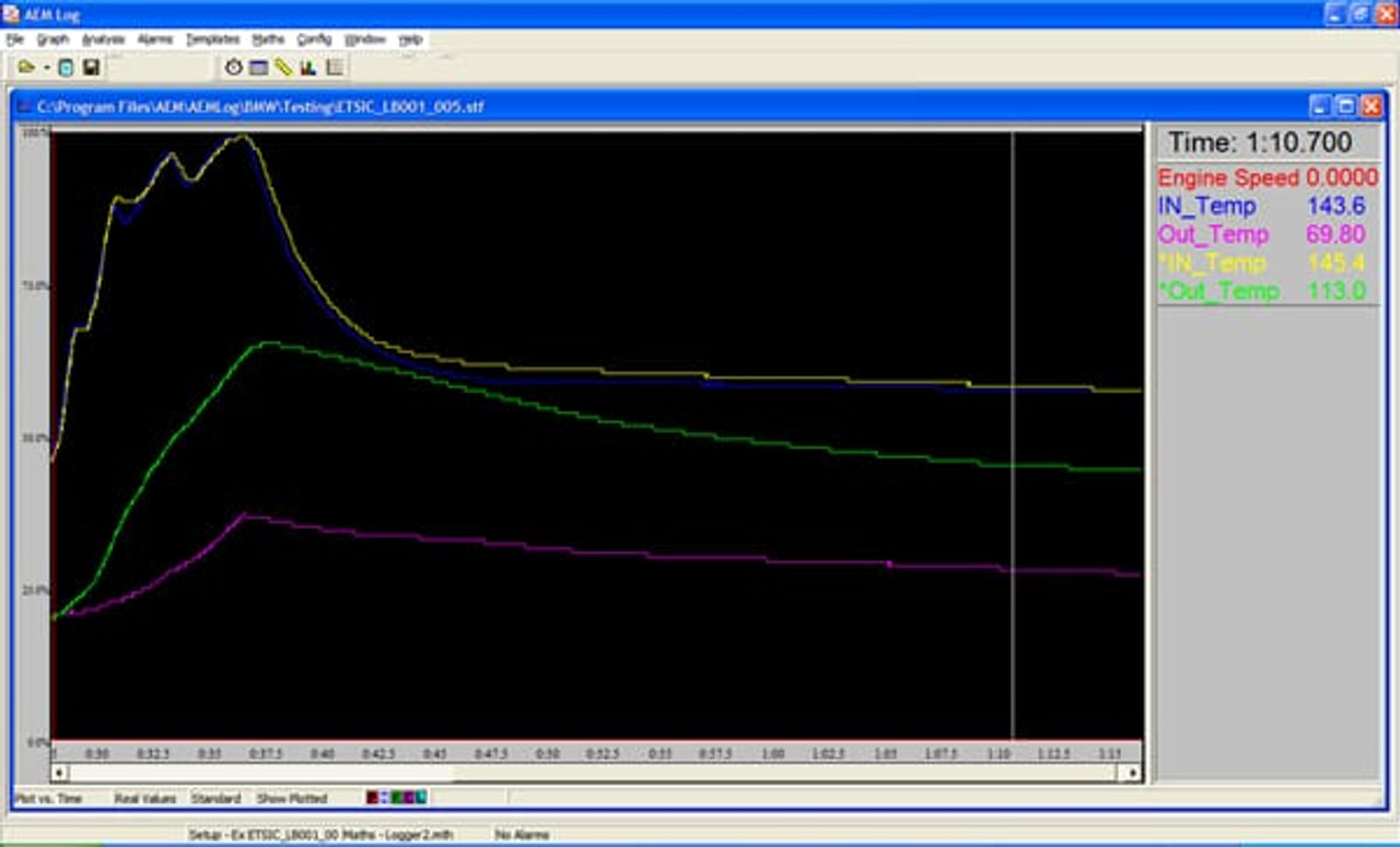 ETS N54 BMW 135I/335I 5" INTERCOOLER