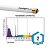 Eye PowerVEG FS-UV 4 ft 54W HO T5: 2 pack